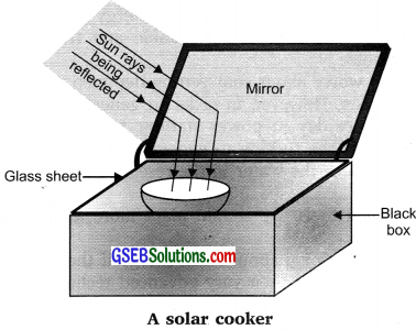 GSEB Solutions Class 10 Science Chapter 14 Sources of Energy