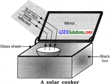GSEB Solutions Class 10 Science Chapter 14 Sources of Energy