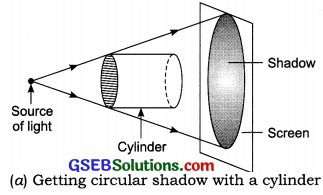 GSEB Solutions Class 6 Science Chapter 11 Light, Shadows and Reflections 