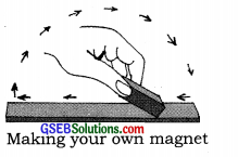 GSEB Solutions Class 6 Science Chapter 13 Fun with Magnets