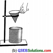 GSEB Solutions Class 6 Science Chapter 5 Separation of Substances