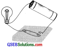 GSEB Solutions Class 7 Science Chapter 14 Electric Current and its Effects 
