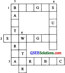 GSEB Solutions Class 7 Science Chapter 18 Wastewater Story
