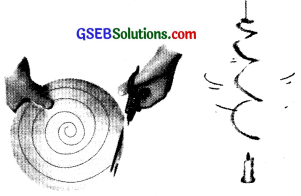 GSEB Solutions Class 7 Science Chapter 4 Heat