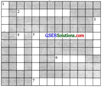 GSEB Solutions Class 7 Science Chapter 9 Soil