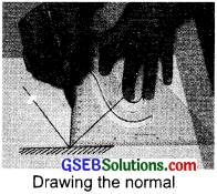 GSEB Solutions Class 8 Science Chapter 16 Light
