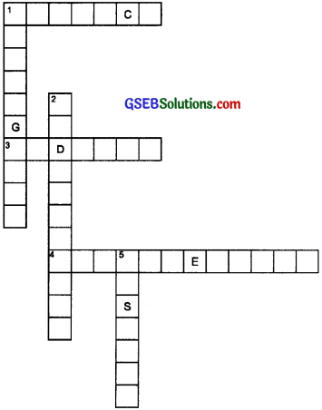 GSEB Solutions Class 8 Science Chapter 7 Conservation of Plants and Animals