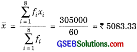 GSEB Solutions Class 9 Maths Chapter 14 Statistics Ex 14.4 