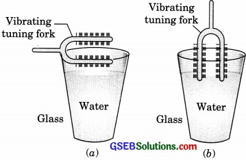 GSEB Solutions Class 9 Science Chapter 12 Sound