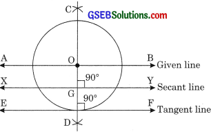 GSEB Solutions Class 10 Maths Chapter 10 Circles Ex 10.1