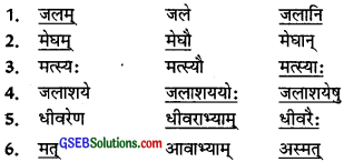 GSEB Solutions Class 10 Sanskrit Chapter 2 यद्भविष्यो विनश्यति