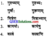GSEB Solutions Class 10 Sanskrit Chapter 3 स्वस्थवृत्तं समाचर