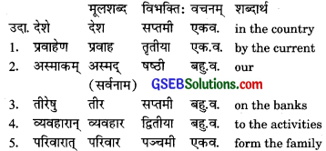 GSEB Solutions Class 10 Sanskrit Chapter 6 काष्ठखण्डः