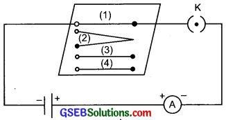 GSEB Solutions Class 10 Science Chapter 12 Electricity 