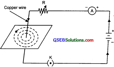 GSEB Solutions Class 10 Science Chapter 13 Magnetic Effects of Electric Current