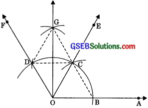 GSEB Solutions Class 9 Maths Chapter 11 Constructions Ex 11.1