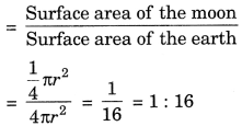 GSEB Solutions Class 9 Maths Chapter 13 Surface Areas and Volumes Ex 13.4 