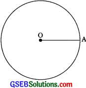 GSEB Solutions Class 9 Maths Chapter 5 Introduction to Euclid’s Geometry Ex 5.1