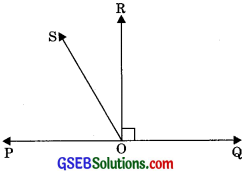 GSEB Solutions Class 9 Maths Chapter 6 Lines and Angles Ex 6.1