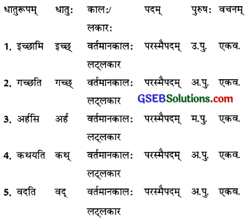 GSEB Solutions Class 9 Sanskrit Chapter 2 कुलस्य आचारः
