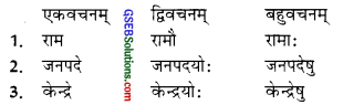 GSEB Solutions Class 9 Sanskrit Chapter 4 वलभी विद्यास्थानम्