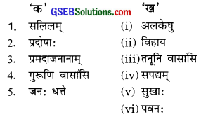 GSEB Solutions Class 9 Sanskrit Chapter 6 सर्वं चारुतरं वसन्ते