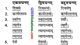 GSEB Solutions Class 9 Sanskrit Chapter 8 काषायाणां कोऽपराधः