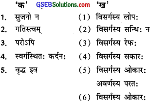 GSEB Solutions Class 10 Sanskrit अभ्यास 6 विसर्ग सन्धि-परिचयः