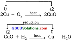 GSEB Solutions Class 10 Science Chapter 1 Chemical Reactions and Equations