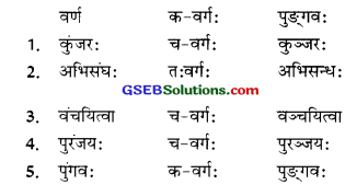 GSEB Solutions Class 9 Sanskrit Chapter 14 हनुमद्वर्णितरामवृत्तान्तः