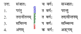 GSEB Solutions Class 9 Sanskrit Chapter 17 आचार्यः चरकः