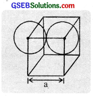 GSEB Solutions Class 12 Chemistry Chapter 1 The Solid State img 10