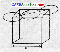 GSEB Solutions Class 12 Chemistry Chapter 1 The Solid State img 14