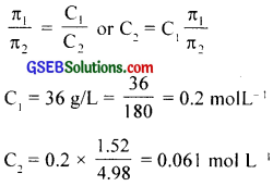 GSEB Solutions Class 12 Chemistry Chapter 2 Solutions img 25
