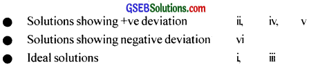 GSEB Solutions Class 12 Chemistry Chapter 2 Solutions img 35