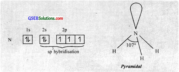 GSEB Solutions Class 12 Chemistry Chapter 7 The p-Block Elements img 14