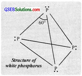 GSEB Solutions Class 12 Chemistry Chapter 7 The p-Block Elements img 21
