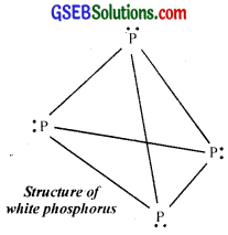 GSEB Solutions Class 12 Chemistry Chapter 7 The p-Block Elements img 37