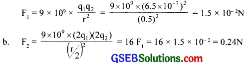 GSEB Solutions Class 12 Physics Chapter 1 Electric Charges and Fields 3