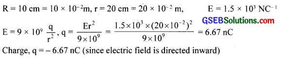 GSEB Solutions Class 12 Physics Chapter 1 Electric Charges and Fields 8