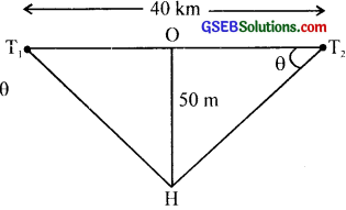 GSEB Solutions Class 12 Physics Chapter 10 Wave Optics image - 15