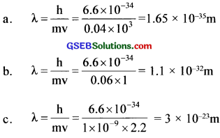 GSEB Solutions Class 12 Physics Chapter 11 Dual Nature of Radiation and Matter image - 13