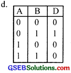 GSEB Solutions Class 12 Physics Chapter 14 Semiconductor Electronics Materials, Devices and Simple Circuits image - s