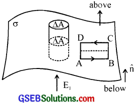 GSEB Solutions Class 12 Physics Chapter 2 Electrostatic Potential and Capacitance 11