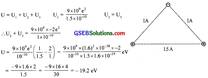 GSEB Solutions Class 12 Physics Chapter 2 Electrostatic Potential and Capacitance 14