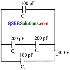 GSEB Solutions Class 12 Physics Chapter 2 Electrostatic Potential and Capacitance 20