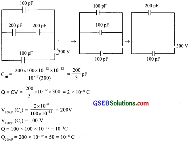 GSEB Solutions Class 12 Physics Chapter 2 Electrostatic Potential and Capacitance 21