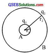 GSEB Solutions Class 12 Physics Chapter 2 Electrostatic Potential and Capacitance 29