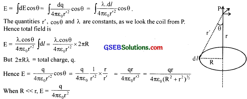 GSEB Solutions Class 12 Physics Chapter 2 Electrostatic Potential and Capacitance 49