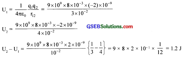GSEB Solutions Class 12 Physics Chapter 2 Electrostatic Potential and Capacitance 6